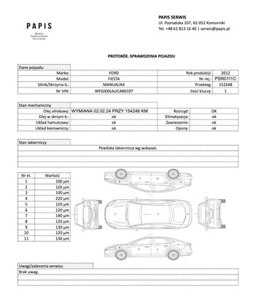 Ford Fiesta cena 21000 przebieg: 152248, rok produkcji 2012 z Poznań małe 466